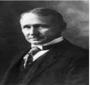 Figure 2.1 Frederick Winslow Taylor 