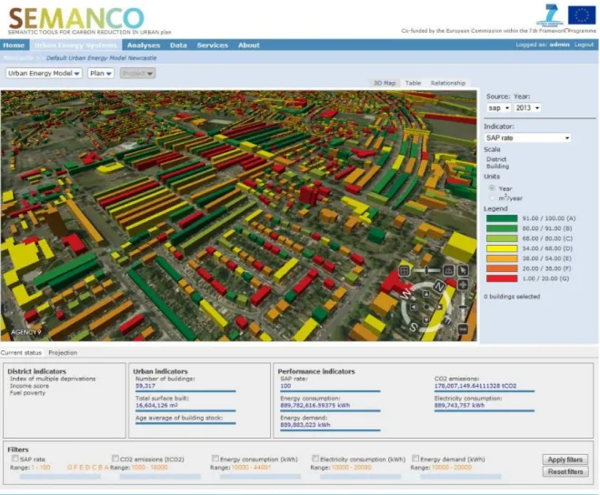 Figure 5: Screenshot of the SEMANCO integrated platform (http://www.semanco-project.eu/)