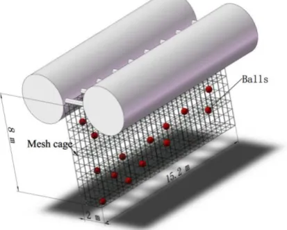 Fig. 3 Details of the Model 3: the dual cylindrical pontoon floating breakwater