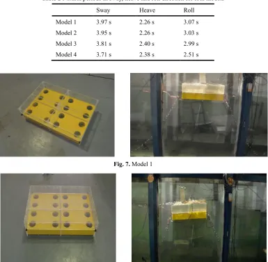 Table 2 Natural periods in sway, heave and roll direction for four models 