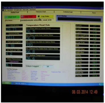 Fig:-7 Emission Test Analyzer (AVL DITEST SYSTEM)  