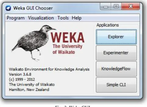 Fig. 3. Weka GUIFor working of weka we not need the deep knowledge of data mining that’s reason it is very popular data mining tool