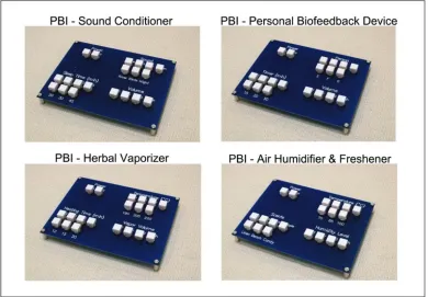 Figure 5.2. Four Prototypes of the Physical Button Interface (PBI).  