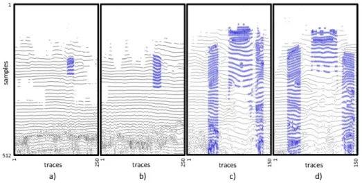 Figure 6.  Projection on  the Original  Space of  Data  from the  Selected  Boxes; 