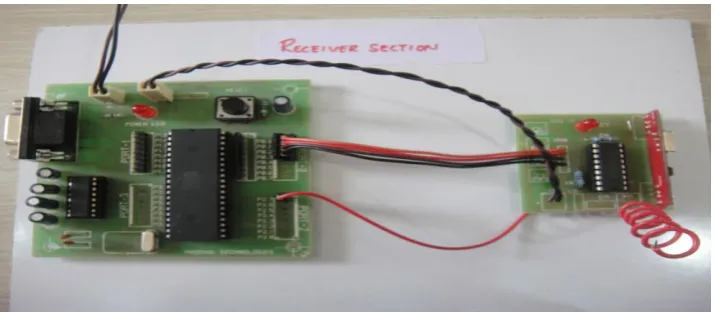 Figure 8: Complete schematic of Receiver  