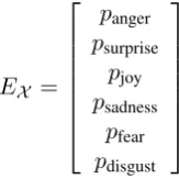 Table 1: Example responses from the baseline (seq2seq) model and the four EMOTICONS models with differentemotions.