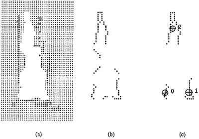 Figure 2.9 Frontier Detection Process (a) evidence grid (b) frontier edge segments (c) frontier regions [38]