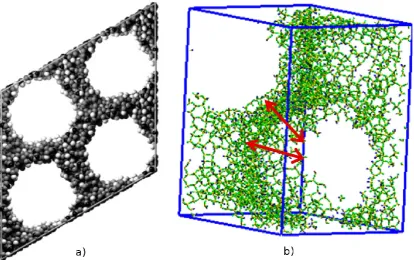 Figure 5. Examples of atomically detailed models of MCM-41 (a) and SBA-2 (b) materials obtained from kinetic Monte Carlo simulations of silica condensation