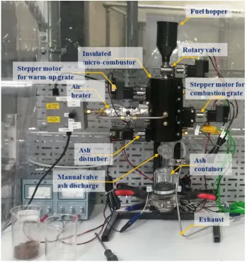 Fig. 7. Image of the experimental set-up of the micro-combustor prototype using downdraft mode.