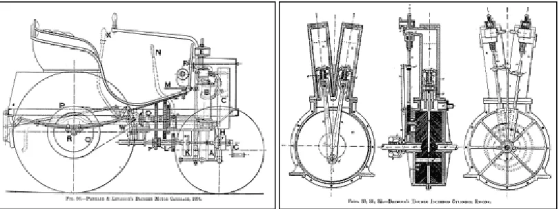 Figure 1.2:  Panhard & Levassor first design (Source: www.jalopyjournal.com)  