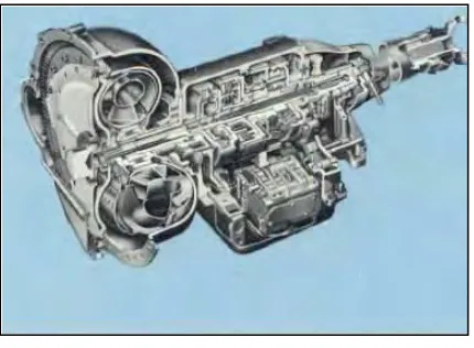 Figure 1.7: Chevrolet Powerglide (Source: www.51classicchevy.com/1951-six-cylinder-engines.html) 