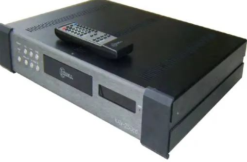 Figure 2.3: CD Players 