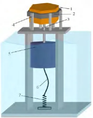 Figure 2.4: Generator Assembly Sketch  