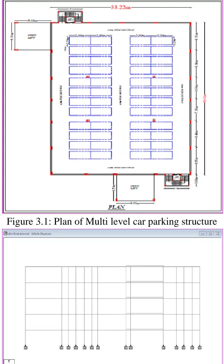 Figure 3.1: Plan of Multi level car parking structure 