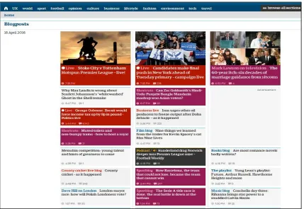 Figure 1: Unstructured web page 
