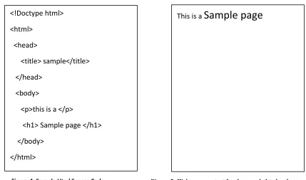 Figure 5: Web page content for the sample html code 