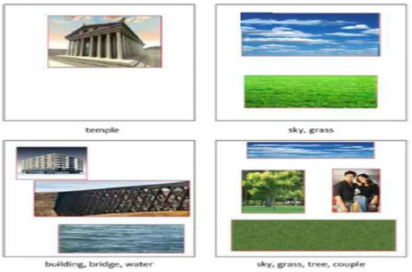 Figure 5.1.1 An example of processing a visual query with multiple exemplars. 