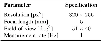 Fig. 4: Scenario speciﬁcations for dataset generation. (a)Envisat body reference frame axes (b) Chaser trajectoryrelative to target LVLH frame