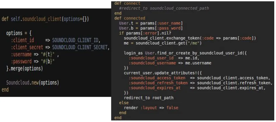 Figure 6. Sample output for authentication in browser by consuming our API