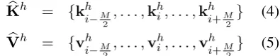 Figure 1: Illustration of (a) vanilla SANs; (b) 1-dimensional convolution with the window size being 32-dimensional convolution with the area being; and (c) 3 × 3