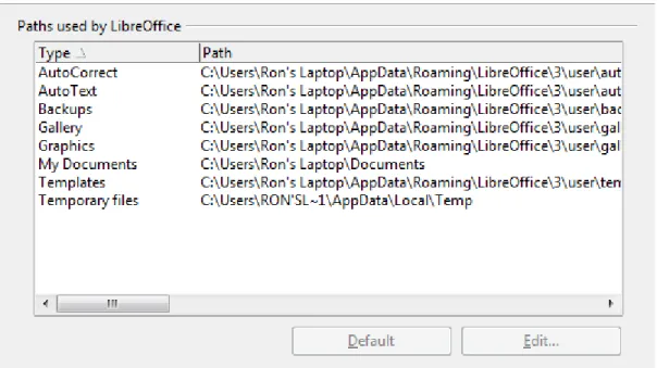 Figure 8: Viewing the paths of files used by LibreOffice