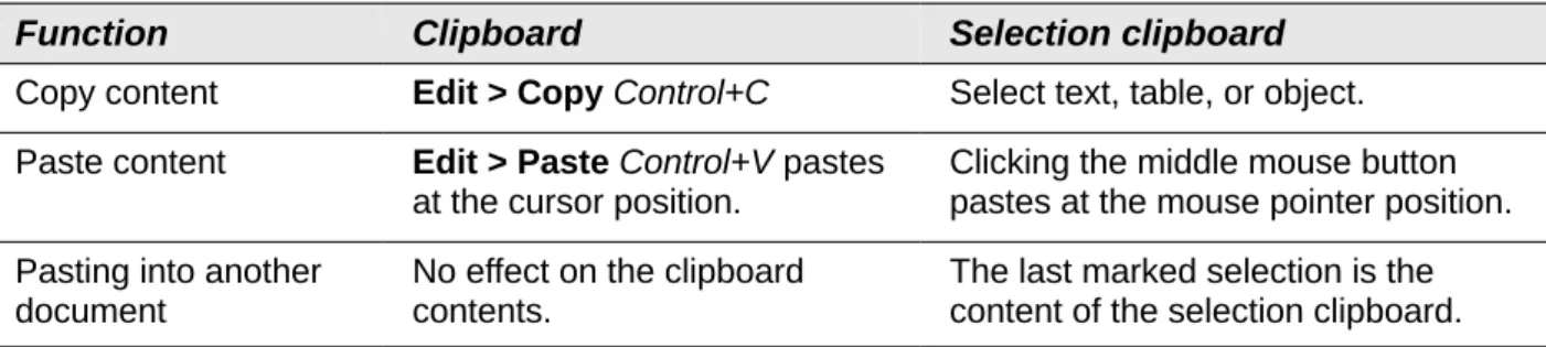 Figure 7: Choosing general printing options to apply to all LibreOffice components