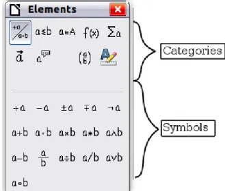 Figure 4: Symbols are divided into categories The Elements window is divided into two main parts.
