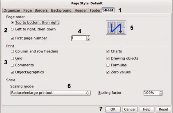 Figure 1: Dialog (from Calc) showing common controls 1) Tabbed page (not strictly speaking a control).