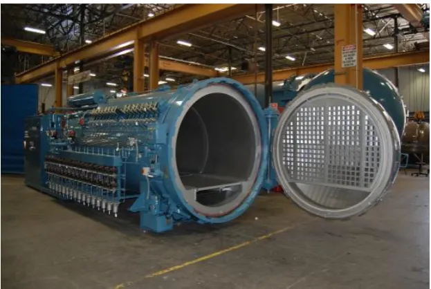 Figure 1. Industrial Horizontal Autoclave 