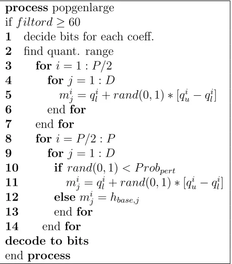 Figure 4.3: Pseudo Code for Population Generation(Large)