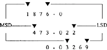 Table 2.1 Number representations in various number systems 