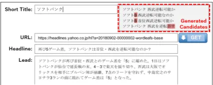 Figure 2: Screenshot of editing support tool displayinggenerated candidates for creating a short title.
