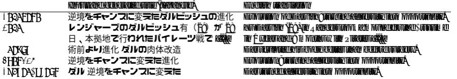 Table 4: Examples of generated titles. Headline and Lead denote headline and lead as input