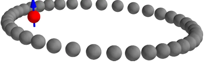 Figure 3.3: The system under consideration – a magnetic atom in a quantum corral.