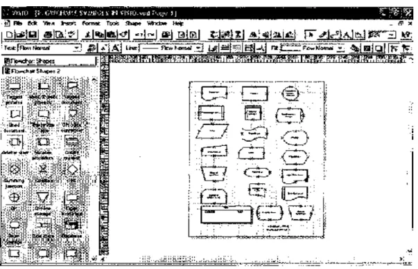 Fig 21.3: Flowcharting software (Visio) 