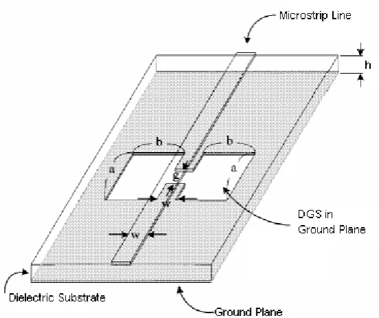 Figure 2.1: Some resonant structures used for Defected Ground Structure (DGS) 