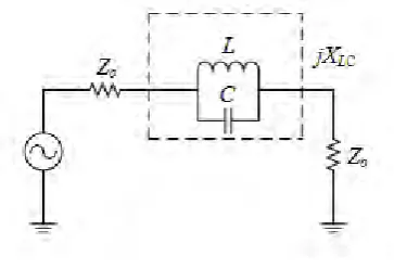Figure 2.3: Equivalent circuit of the dumbbell circuit of DGS unit. 