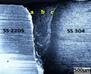 Figure 9. Micrograph of fiber-laser welding dissimilar 2205-304 stainless steels (SS)