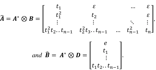 Figure 3.2 Flow line with ‎n merging lines 