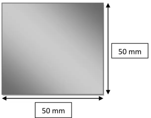 Figure 3.3: Sample dimension cut  50 mm 