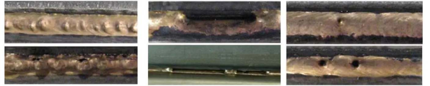 Figure 1.13 Different type of seam imperfections in the laser brazing process [30]. 