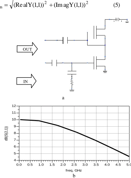 Fig.6 a,b. The power consumption is 130mW.    