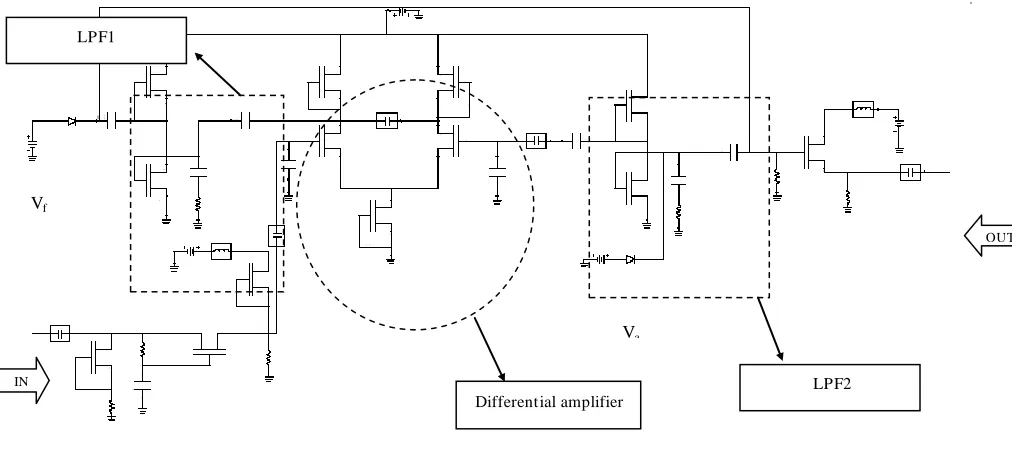 Table.1 notes biasing voltages and quality factor for each center frequency.  