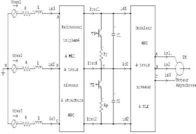 figure the decrease in rotor speed Ω with augmentation load 