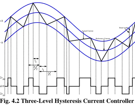 Fig. 4.3 Equivalent circuit for phase a when  is on and  is off. Applying KVL around the loop we get 