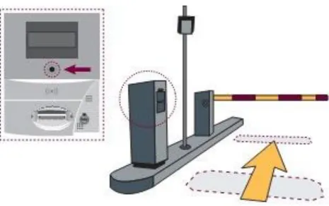 Figure 2- Parking Enforcing System Diagram 