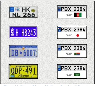 Figure 11: License Plates of Different Developed Countries [39] 