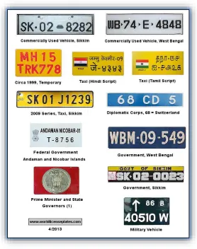 Figure 12: Licence Plates in Developing Countries [39] 