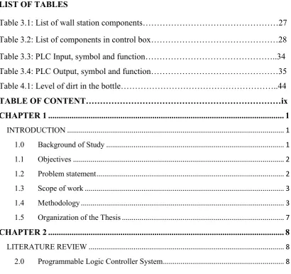 Table 3.1: List of wall station components…………………………………………27 