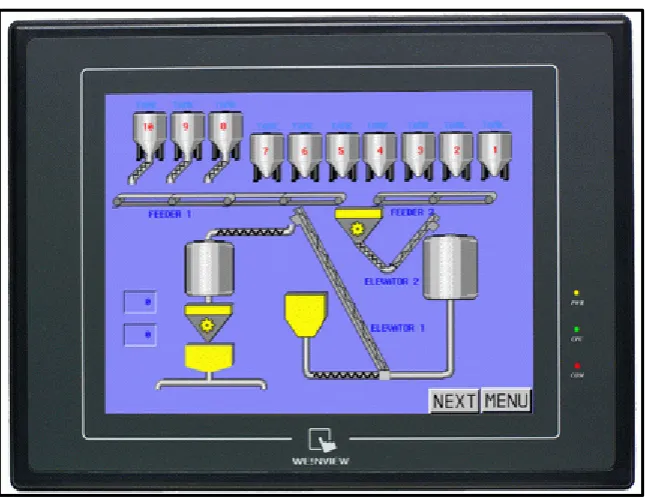 Figure 2.3: The Graphic User Interface    